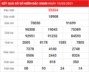 Dự đoán soi cầu miền bắc 20-03-2021