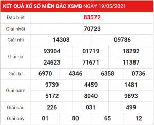Dự đoán soi cầu miền bắc 20-05-2021