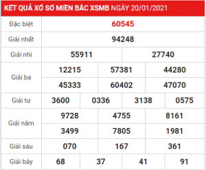 Dự đoán soi cầu miền bắc 21-01-2021