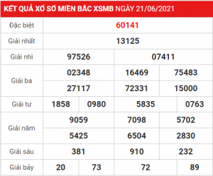 Dự đoán soi cầu miền bắc 21-06-2021