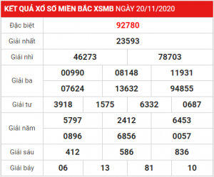 Dự đoán soi cầu miền bắc 21-11-2020