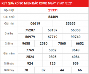 Dự đoán soi cầu miền bắc 22-01-2021