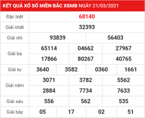 Dự đoán soi cầu miền bắc 22-03-2021