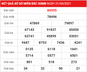 Dự đoán soi cầu miền bắc 22-04-2021