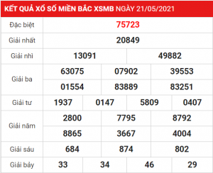 Dự đoán soi cầu miền bắc 22-05-2021