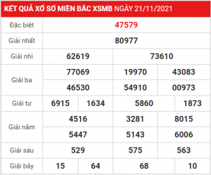 Dự đoán soi cầu miền bắc 22-11-2021, soi cau bach thu