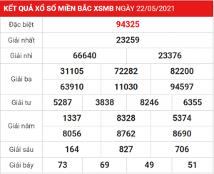 Dự đoán soi cầu miền bắc 23-05-2021