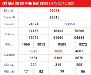 Dự đoán soi cầu miền bắc 23-10-2021, soi cau 247