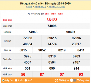 Dự đoán soi cầu miền bắc 24-03-2020