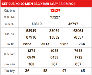 Dự đoán soi cầu miền bắc 24-05-2021