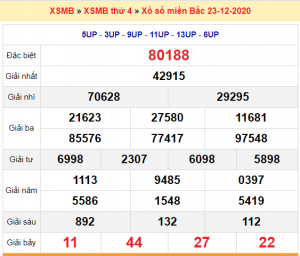 Dự đoán soi cầu miền bắc 24-12-2020