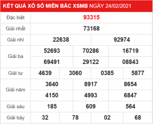 Dự đoán soi cầu miền bắc 25-02-2021