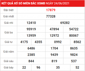 Dự đoán soi cầu miền bắc 25-06-2021