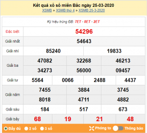 Dự đoán soi cầu miền bắc 26-03-2020