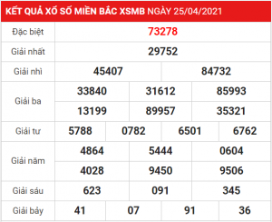 Dự đoán soi cầu miền bắc 26-04-2021