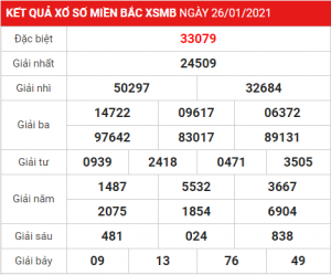 Dự đoán soi cầu miền bắc 27-01-2021