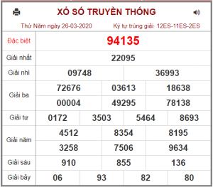 Dự đoán soi cầu miền bắc 27-03-2020