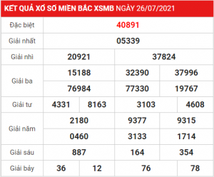Dự đoán soi cầu miền bắc 27-07-2021, soi cầu 247, soi cầu 24h