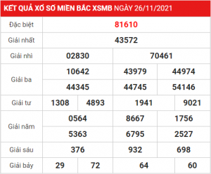 Dự đoán soi cầu miền bắc 27-11-2021, soi cầu 247