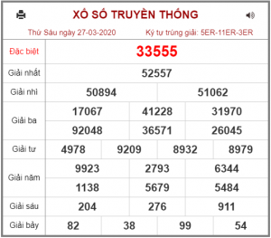 Dự đoán soi cầu miền bắc