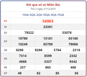 Dự đoán soi cầu miền bắc 28-12-2021