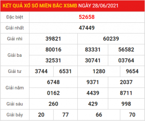Dự đoán soi cầu miền bắc 29-06-2021