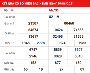 Dự đoán soi cầu miền bắc 30-05-2021