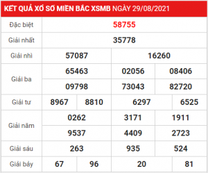 Dự đoán soi cầu miền bắc 30-08-2021, soi cầu hôm nay, soi cầu 247