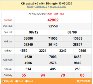 Dự đoán soi cầu miền bắc 31-03-2020