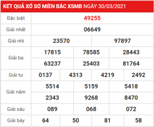 Dự đoán soi cầu miền bắc 31-03-2021