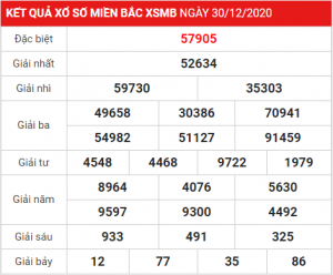 Dự đoán soi cầu miền bắc 31-12-2020