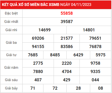 Soi cầu XSMB 05-11-2023