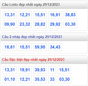 Cầu loto đẹp XSMB 29-12-2023