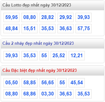Cầu loto đẹp XSMB 30-12-2023