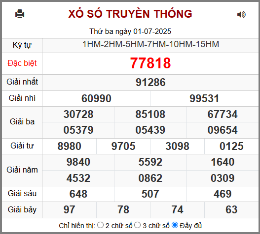 Soi cầu XSMB 02-07-2025