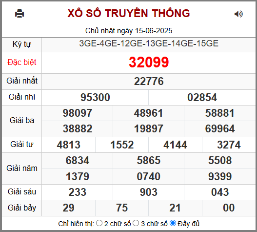 Soi cầu XSMB 16-06-2025