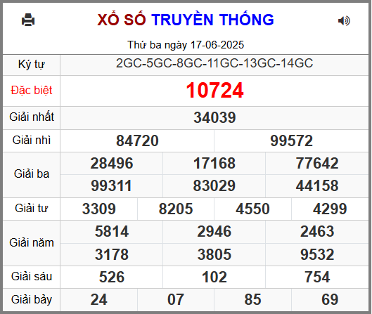 Soi cầu XSMB 18-06-2025