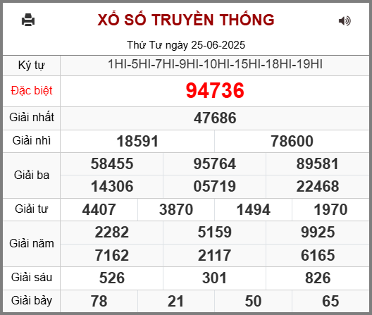 Soi cầu XSMB 26-06-2025