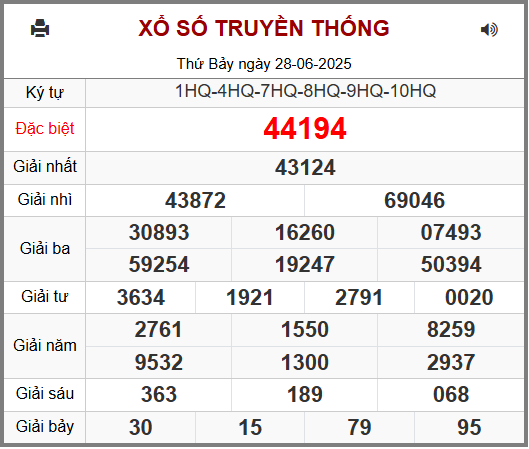 Soi cầu XSMB 29-06-2025