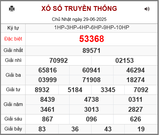 Soi cầu XSMB 30-06-2025