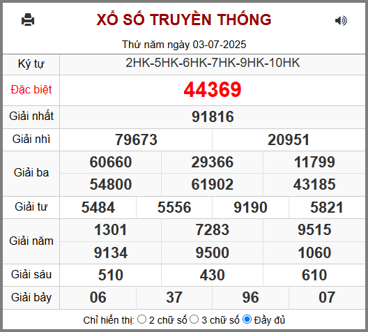 Soi cầu XSMB 04-07-2025