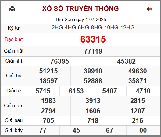 Soi cầu XSMB 05-07-2025