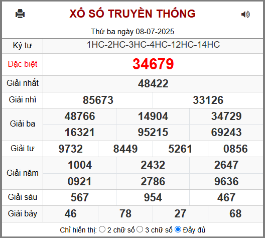 Soi cầu XSMB 09-07-2025