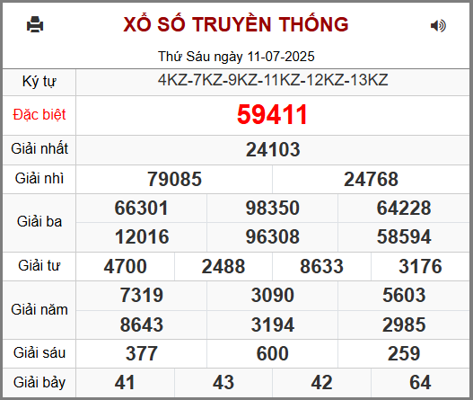 Soi cầu XSMB 12-07-2025