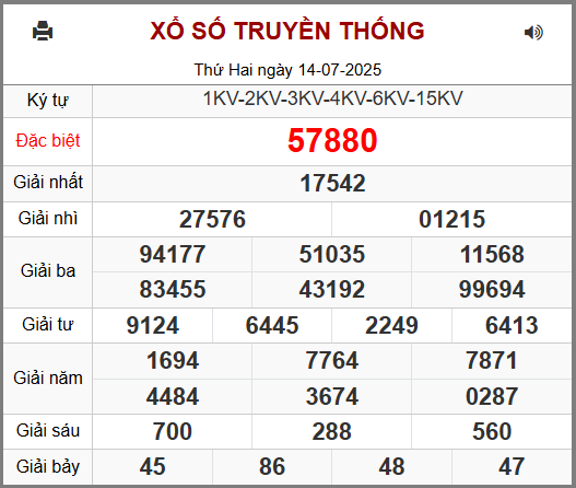Soi cầu XSMB 15-07-2025