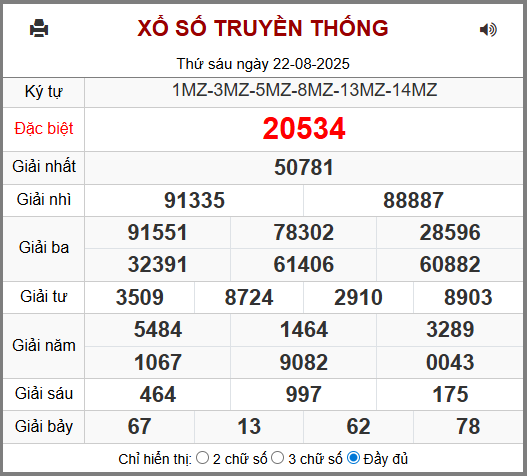 Soi cầu XSMB 23-08-2025