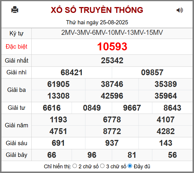 Soi cầu XSMB 26-08-2025