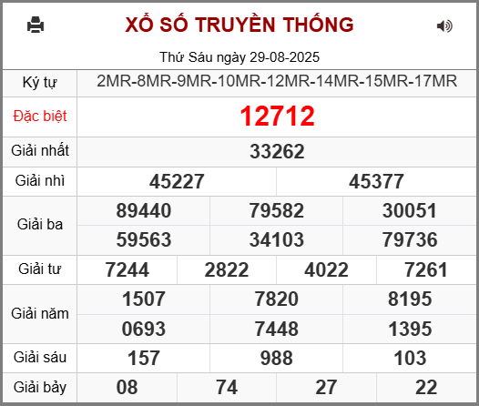Soi cầu XSMB 30-08-2025
