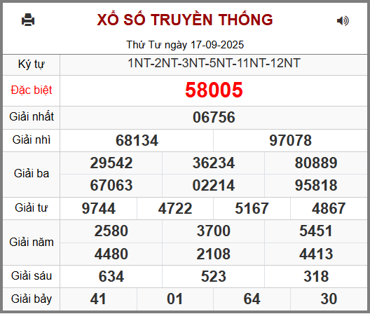 Soi cầu XSMB 18-09-2025