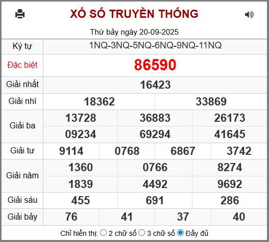 Soi cầu XSMB 21-09-2025